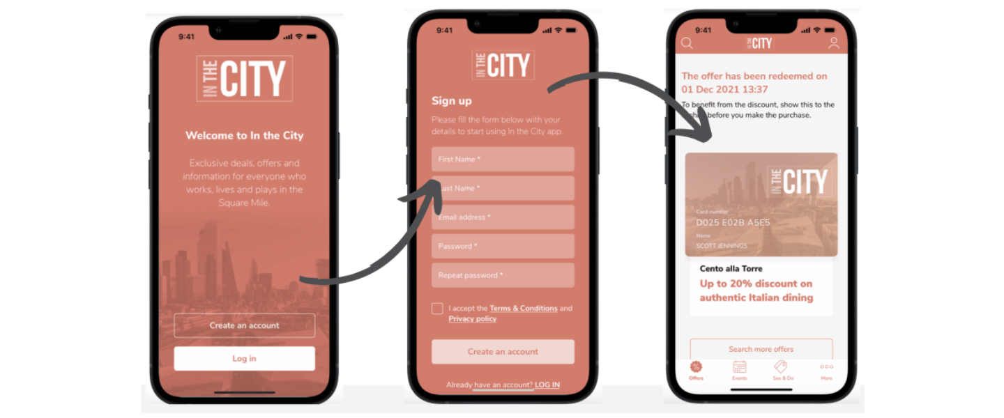 Three phone screens showing how to use the In The City app.